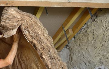 Dinder pitched roof insulation costs